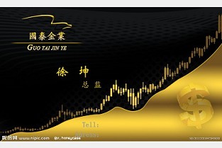 哈尔滨新房 八里桥租房